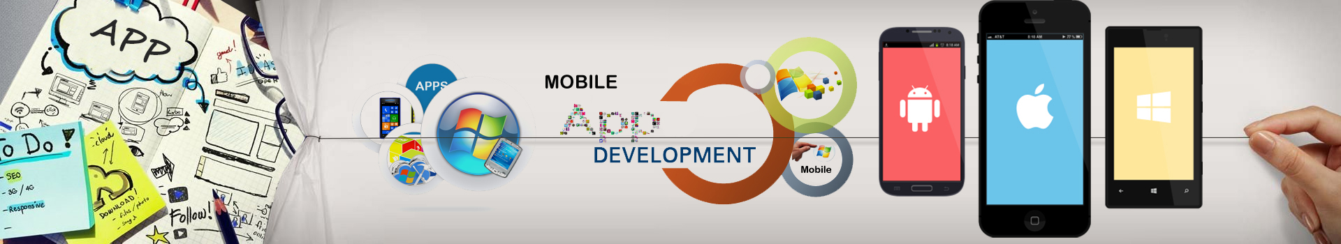 Mobile App Development Company in Chandigarh